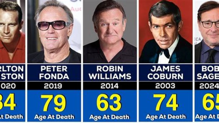 'The Challenge' Stars Who Have Passed Away