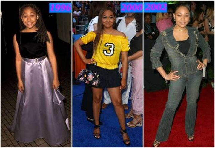 Has Raven Symone’s Weight Loss Hurt Her Career?