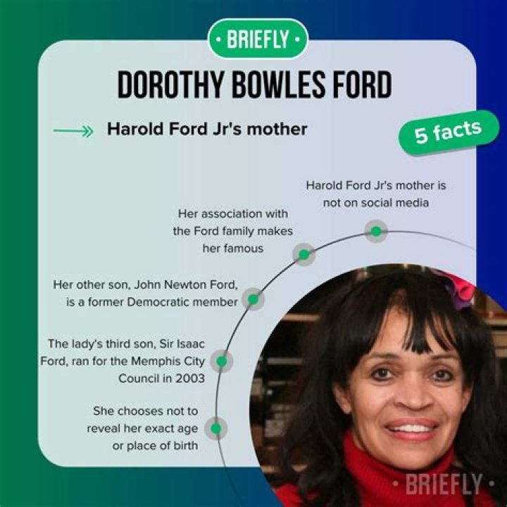 Intriguing Life Of Dorothy Bowles Ford: Harold Jr's Mother