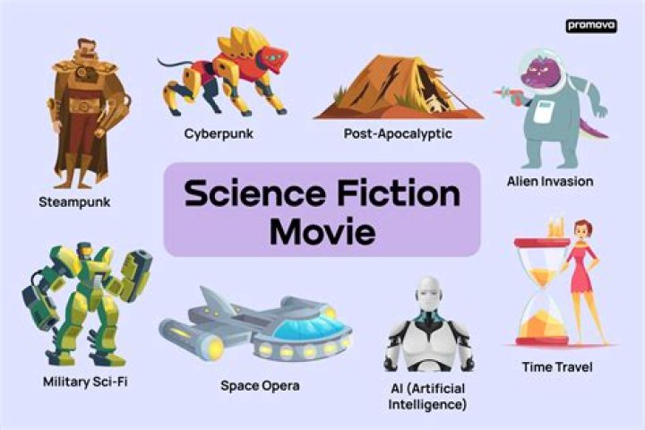 Is the sci-fi movie okay for kids?