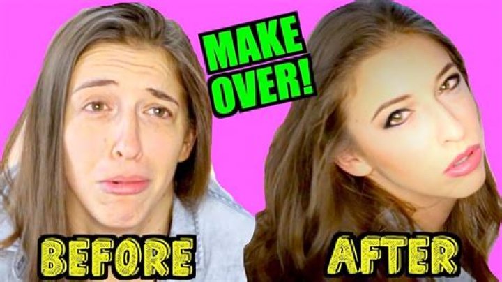 Rachel Ballinger Youtuber overview